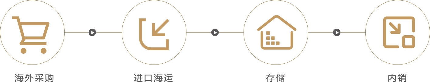 必赢亚洲·bwin(中国区)官方网站